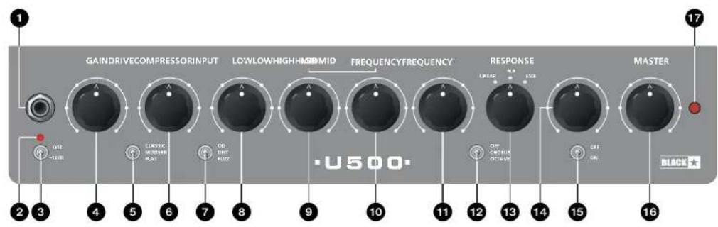 BLACKSTAR Unity U250ACT - Unity Pro Bass U250ACT - 1
