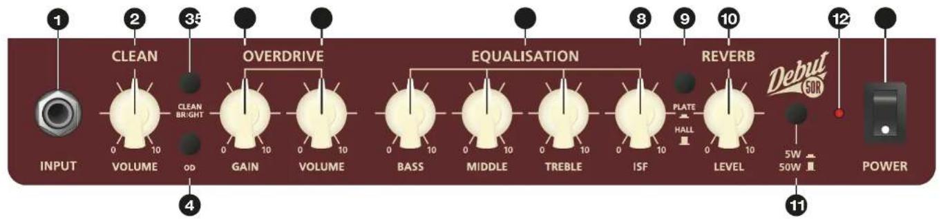 BLACKSTAR Debut 50R - DEBUT 50R - 1