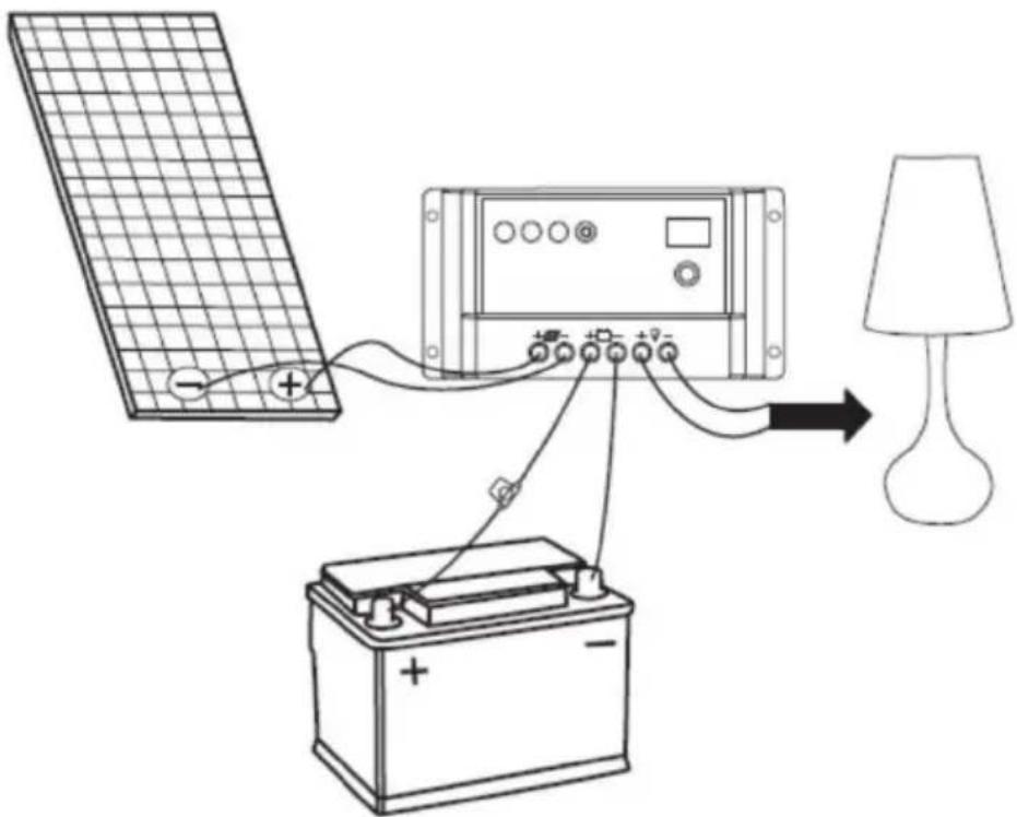VELLEMAN SOL30P - General - 1