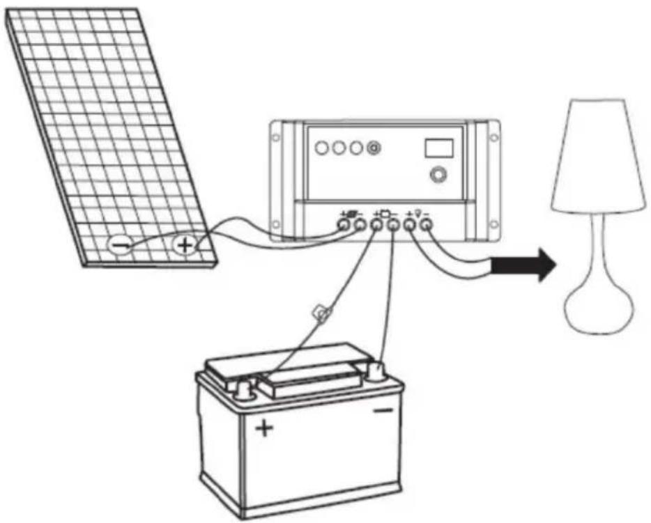 VELLEMAN SOL30P - General - 1