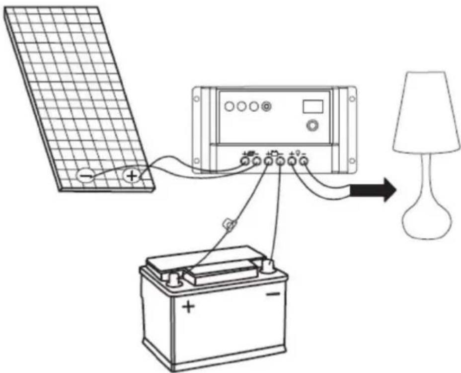 VELLEMAN SOL30P - Geral - 1