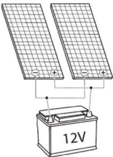 VELLEMAN SOL50F - Ligação de Painel Único - 2