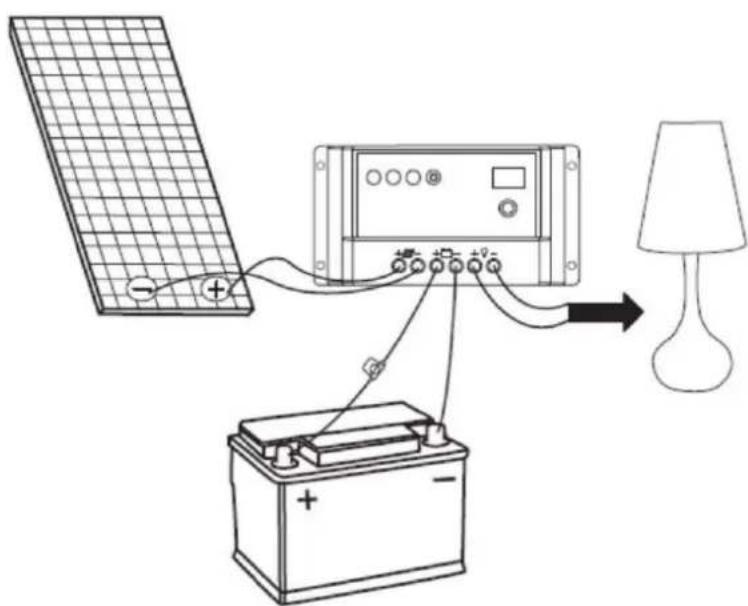 VELLEMAN SOL100F - Conectar un solo panel solar - 1
