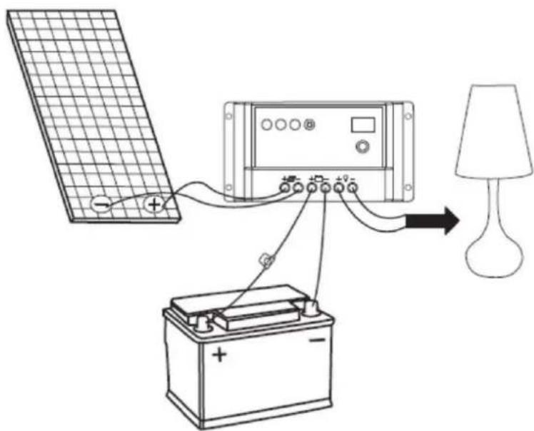 VELLEMAN SOL100F - Single-Panel Connection - 1