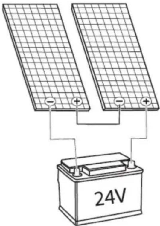 VELLEMAN SOL10P - SOL10P/SOL30P/SOL60P - 2