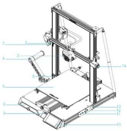 CREALITY CR-10 Smart - Einführung - 1