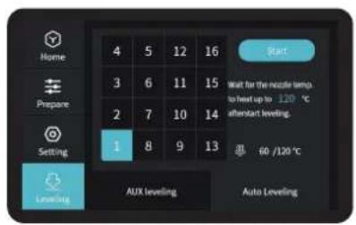 CREALITY CR-10 Smart - Bed Leveling - 4