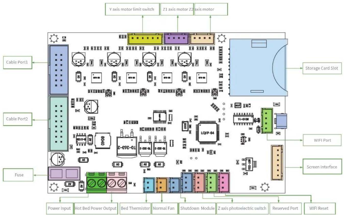 CREALITY CR-10 Smart - Printer maintenance - 3