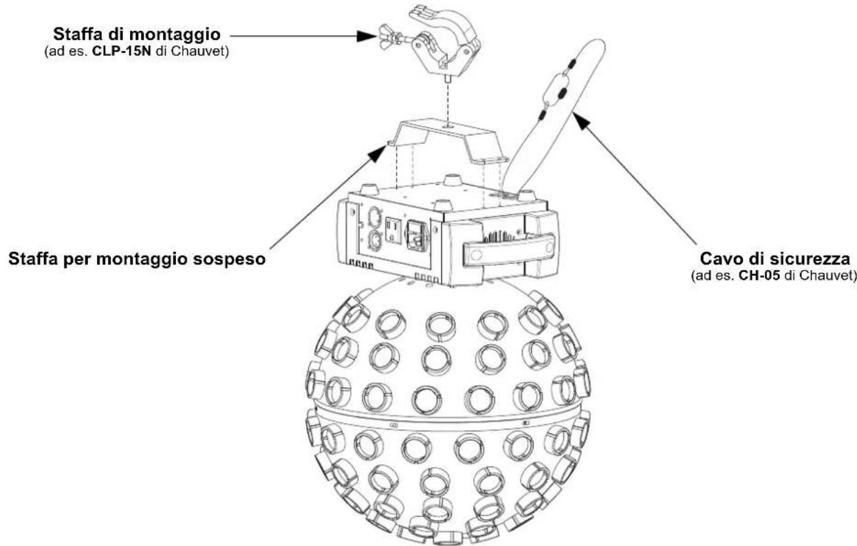 Chauvet Rotosphere HP - Schema di montaggio - 1