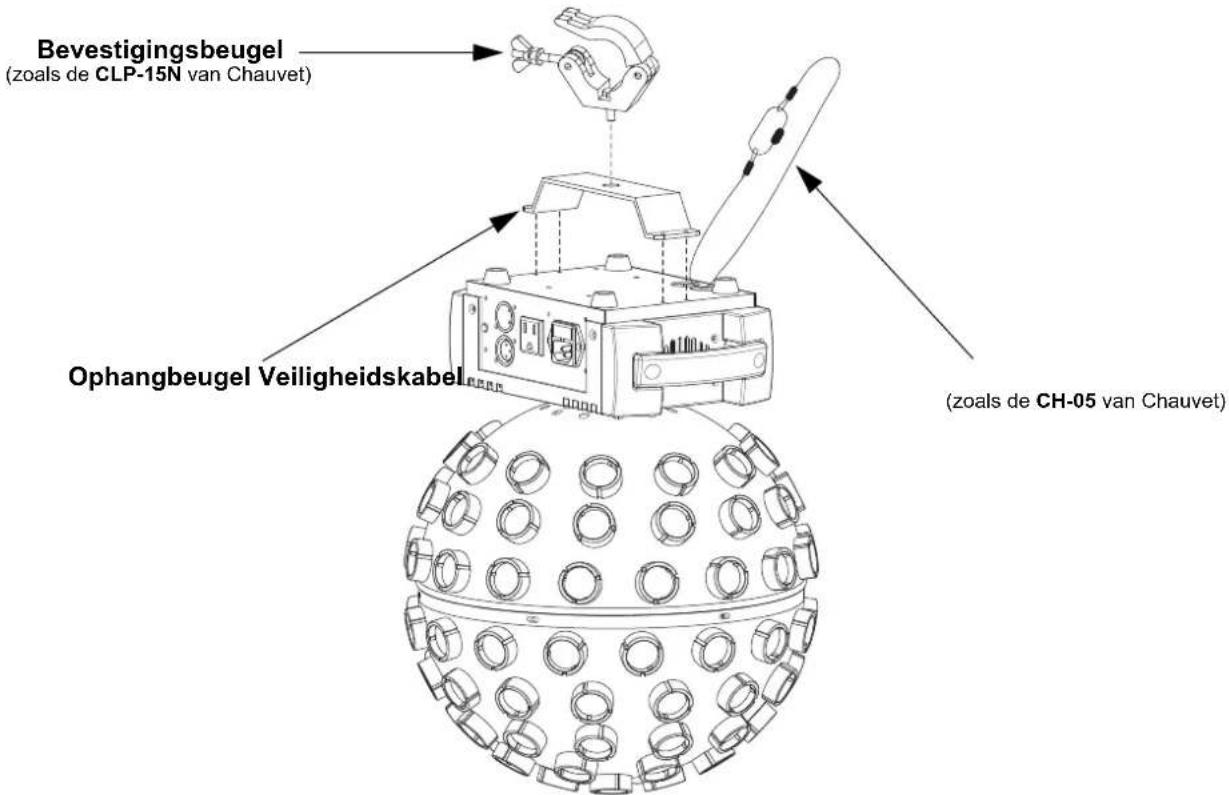 Chauvet Rotosphere HP - Montagediagram - 1