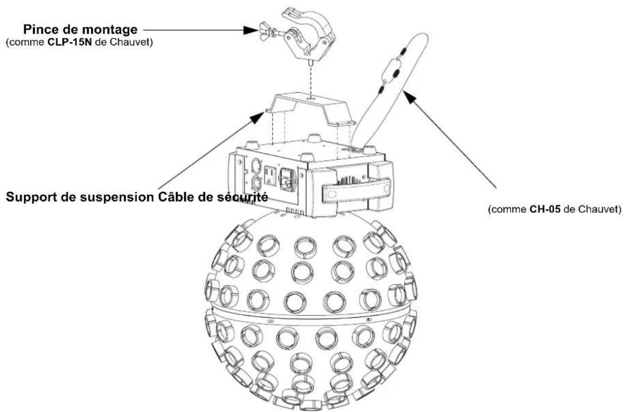 Chauvet Rotosphere HP - Scheme de montage - 1
