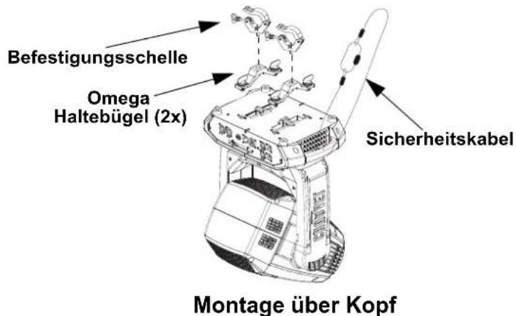 Chauvet Maverick Force 2 SoloWash - Montageansicht - 1