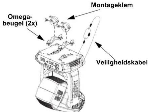 Chauvet Maverick Force 2 SoloWash - Montagediagram van het product - 1