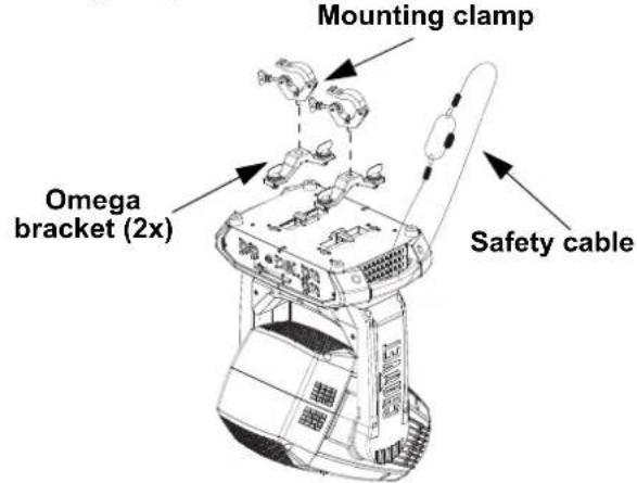 Chauvet Maverick Force 2 SoloWash - Mounting Diagram - 1