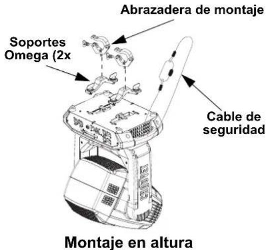 Chauvet Maverick Force 2 SoloWash - Diagrama de Montaje del Producto - 1