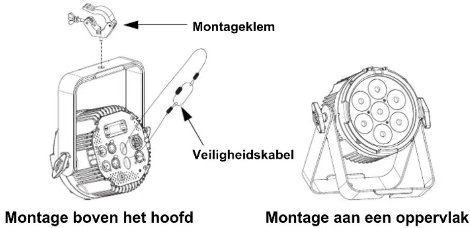 Chauvet COLORdash Par H7X - Montagediagram van het product - 1