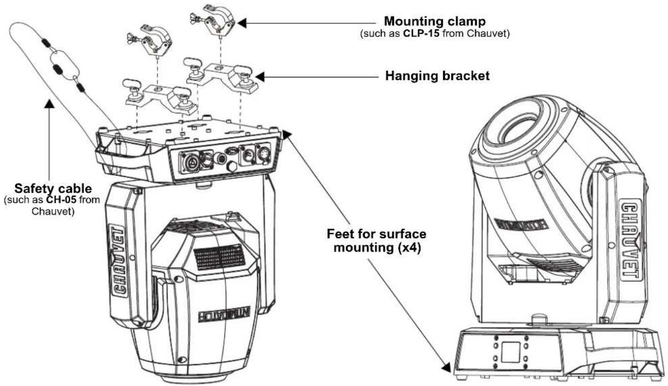 Chauvet Intimidator Spot 360X IP - Mounting Diagram - 1