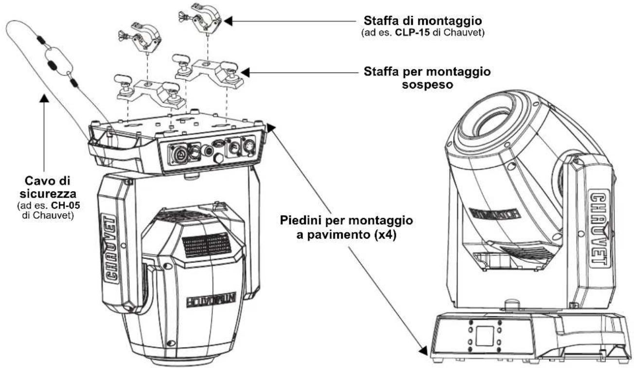 Chauvet Intimidator Spot 360X IP - Schema di montaggio - 1