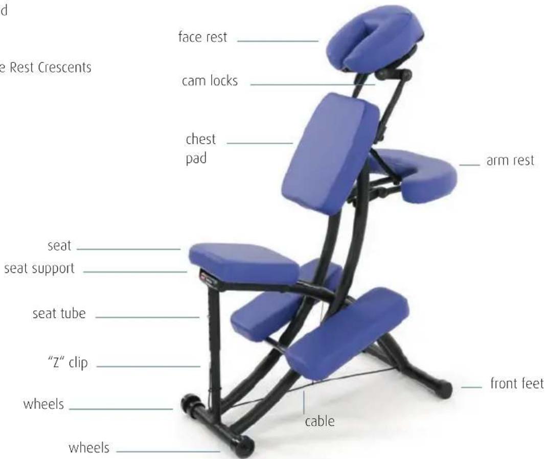 Sissel Portal Pro - Product description - 2