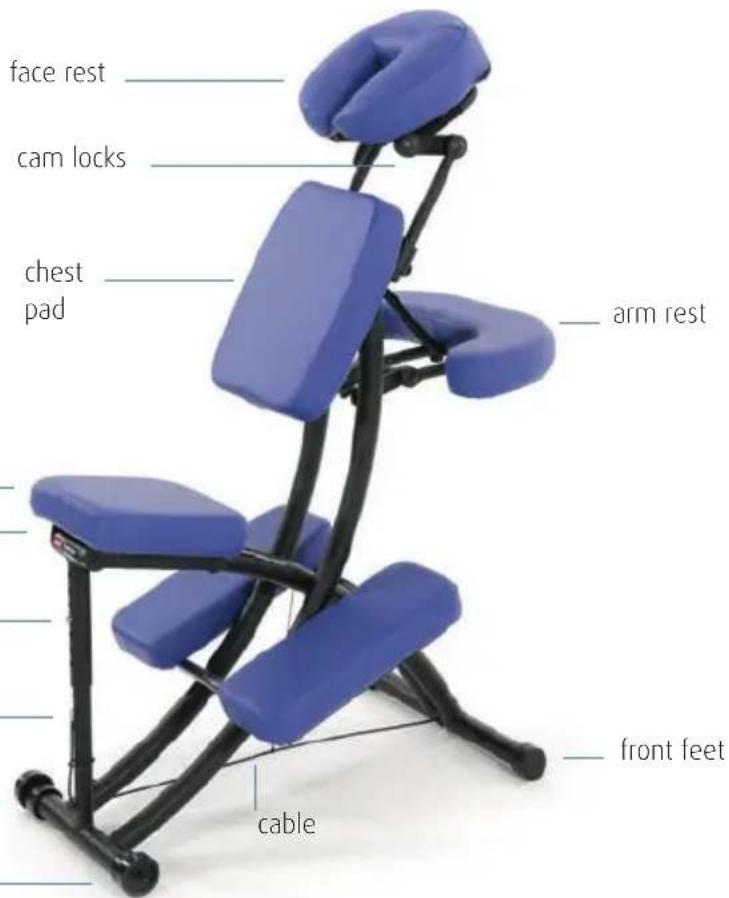 Sissel Portal Pro - Product description - 1