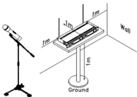 Party light & sound 200UHF-MKII - CONSEJOS PARA OBTENER LAS MEJORES PRESTACIONES - 1