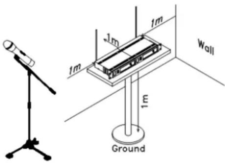 Party light & sound 200UHF-MKII - TIPS TO ACHIEVE MAXIMUM PERFORMANCE - 1