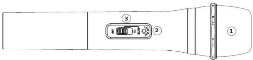 Party light & sound 200UHF-MKII - 3