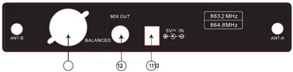 Party light & sound 200UHF-MKII - 2