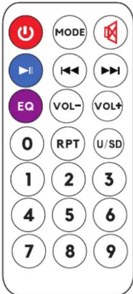 Party light & sound 8LED - DESCRIPCIÓN DEL MANDO - 1