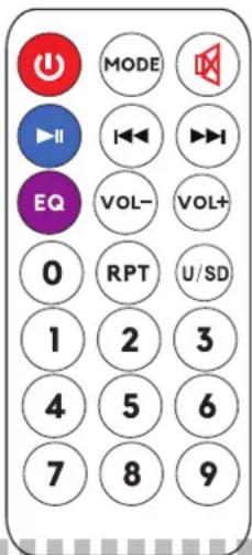 Party light & sound 8LED - OMSCHRIJVING VAN DE AFSTANDSBEDIENING - 1