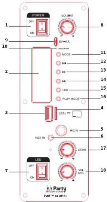 Party light & sound 8COMBI - Use with Wired Device - 1