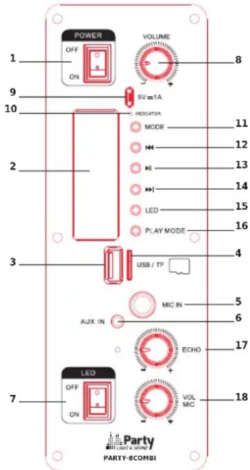 Party light & sound 8COMBI - BEDIENINGSELEMENTEN - 1