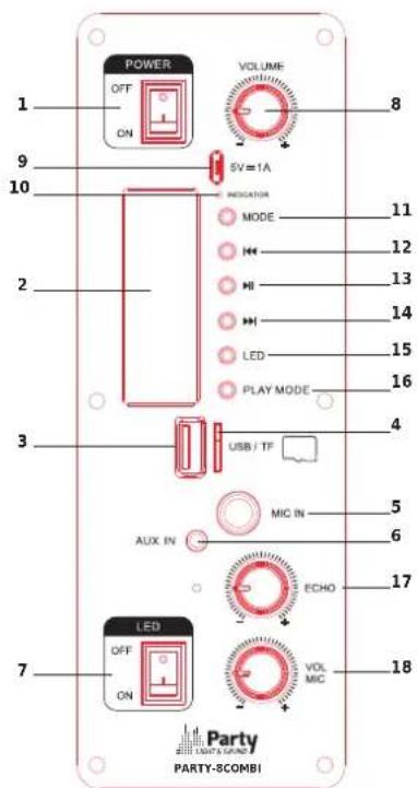 Party light & sound 8COMBI - Bedienelemente - 1