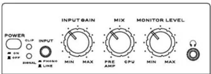 POWER CLIP INPUT ON OFF SIGNAL PHONO LINE INPUT GAIN MIN MAX MIX PRE AMP CPU MONITOR LEVEL MIN MAX