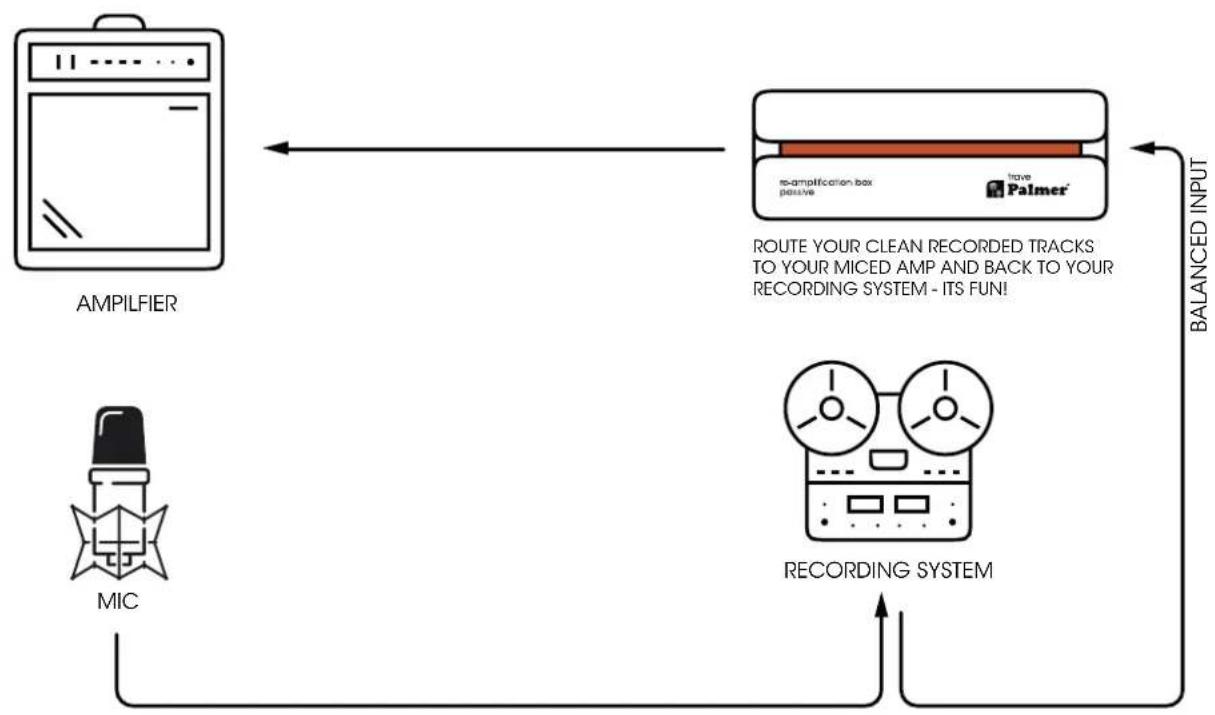 Palmer trave - WIRING EXAMPLES - 2