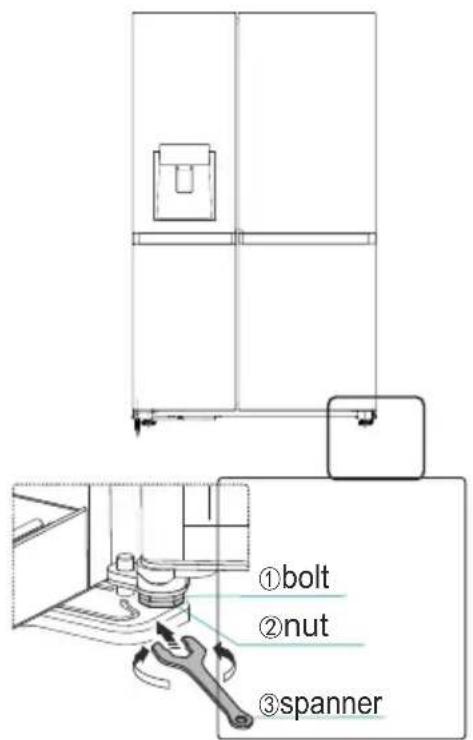 HISENSE RS818N4TFC - Adjust the door - 1