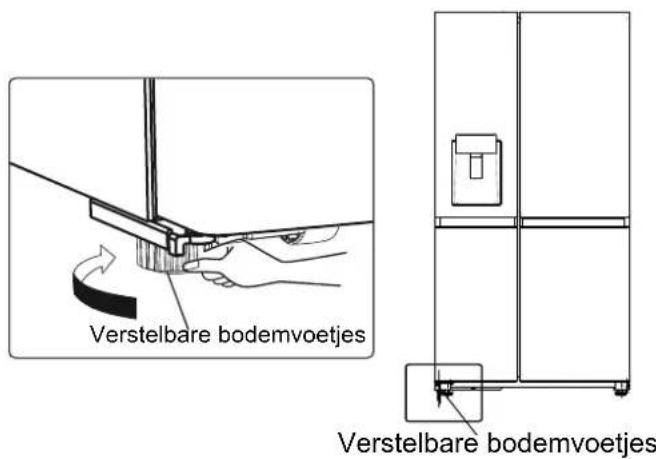 HISENSE RS818N4TFC - Nivellering van het apparaat - 2