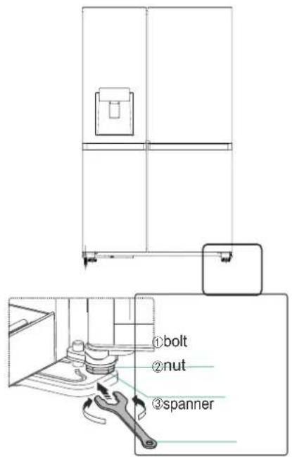 HISENSE RS818N4TFC - Ajuste de la puerta - 1
