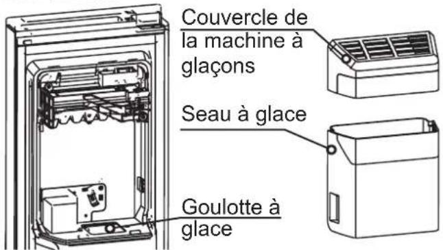 HISENSE RS818N4TFC - Remarque! - 1