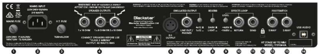 BLACKSTAR HT Stage 60 112 MkII - 产品介绍 - 2