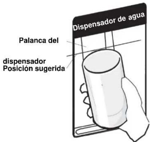 HISENSE RS677N4ACC - - Recepción del agua - 1