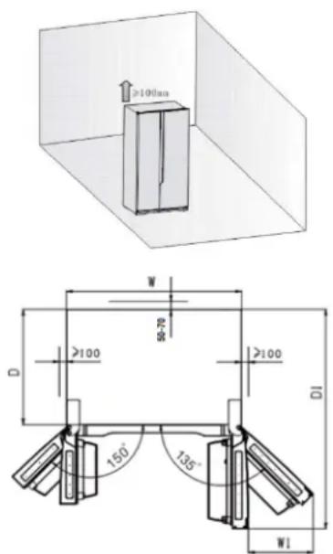 HISENSE RS677N4ACC - Installazione del nuovo apparecchio - 2
