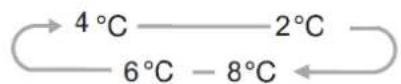 HISENSE RS677N4ACC - Frigorifero - 1
