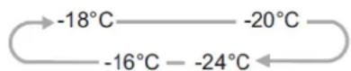 HISENSE RS677N4ACC - Freezer - 1