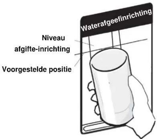 HISENSE RS677N4ACC - • Water afgeven - 1