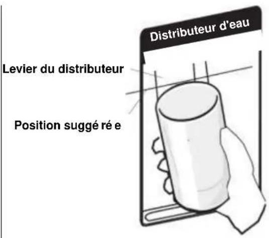 HISENSE RS677N4ACC - - Puiser de l'eau - 1