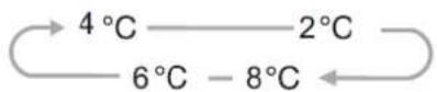 HISENSE RS677N4ACC - Koelkast - 1