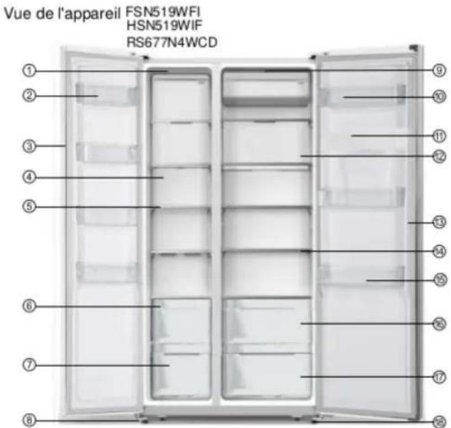 HISENSE RS677N4ACC - Description de l'appareil - 3