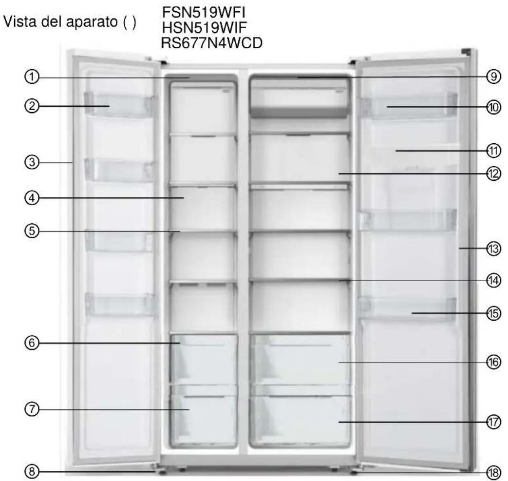 HISENSE RS677N4ACC - Nota! - 1