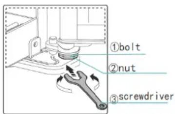 HISENSE RS677N4ACC - Adjust the door - 2